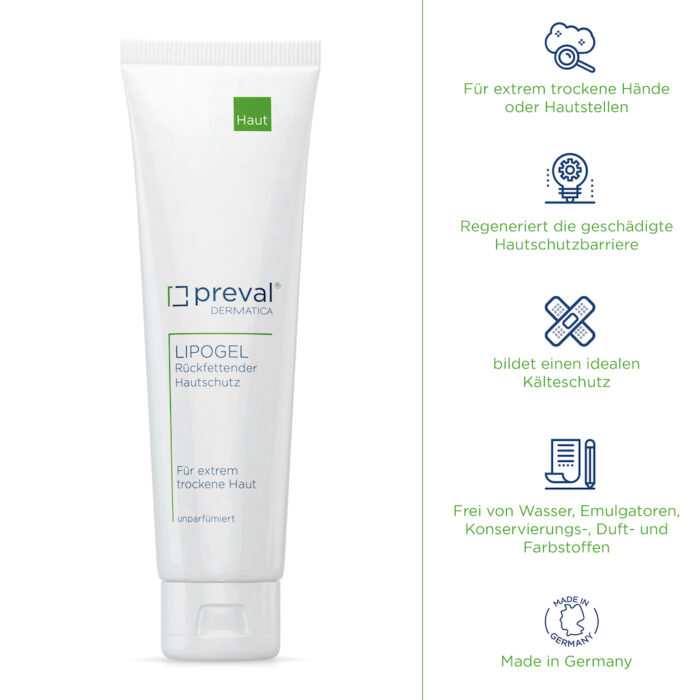 Produktbild USP LIPOGEL